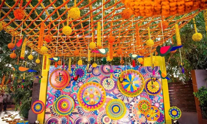 India Solution Events and Production